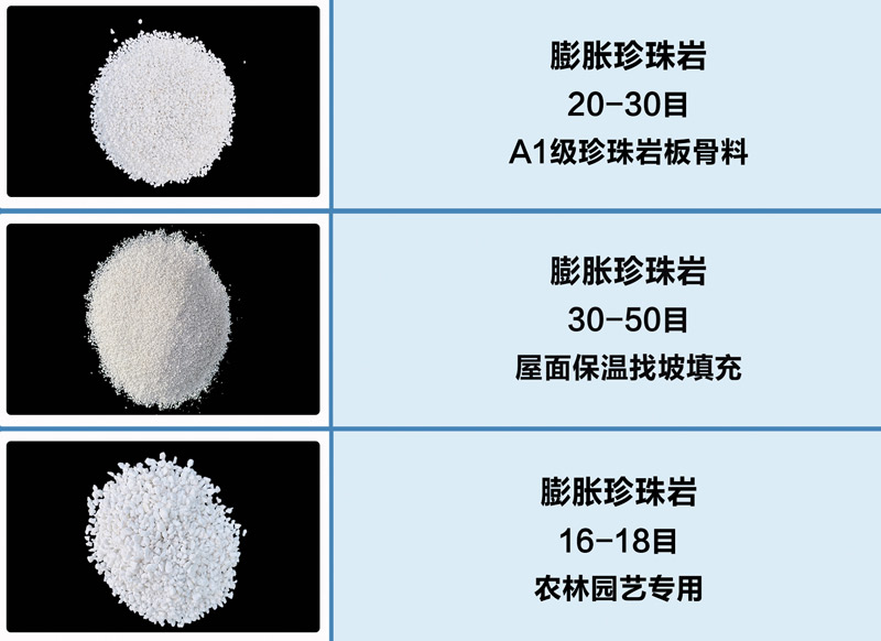 膨脹珍珠巖